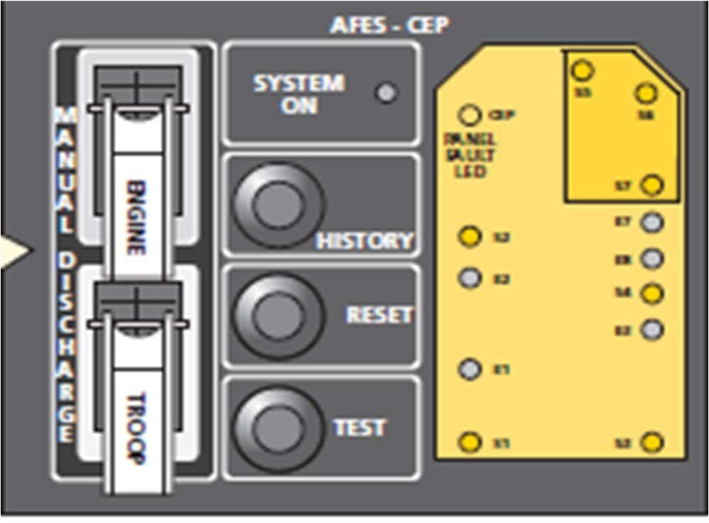 AFES control electronic panel (CEP) critical to fighting fires